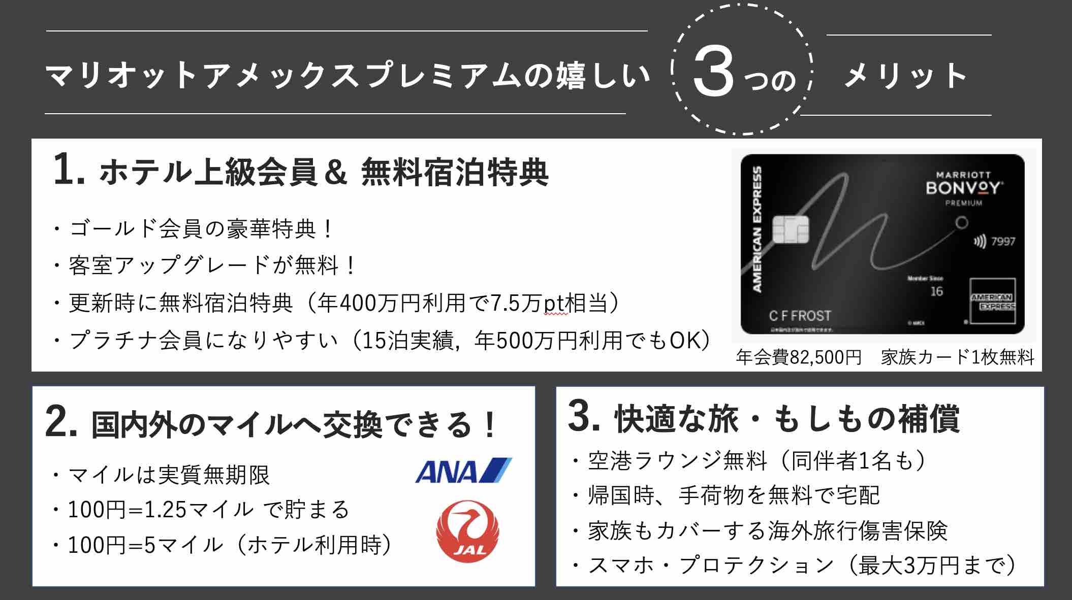 3重お得な紹介！マリオットアメックス最大7.5万ポイント以上の紹介 