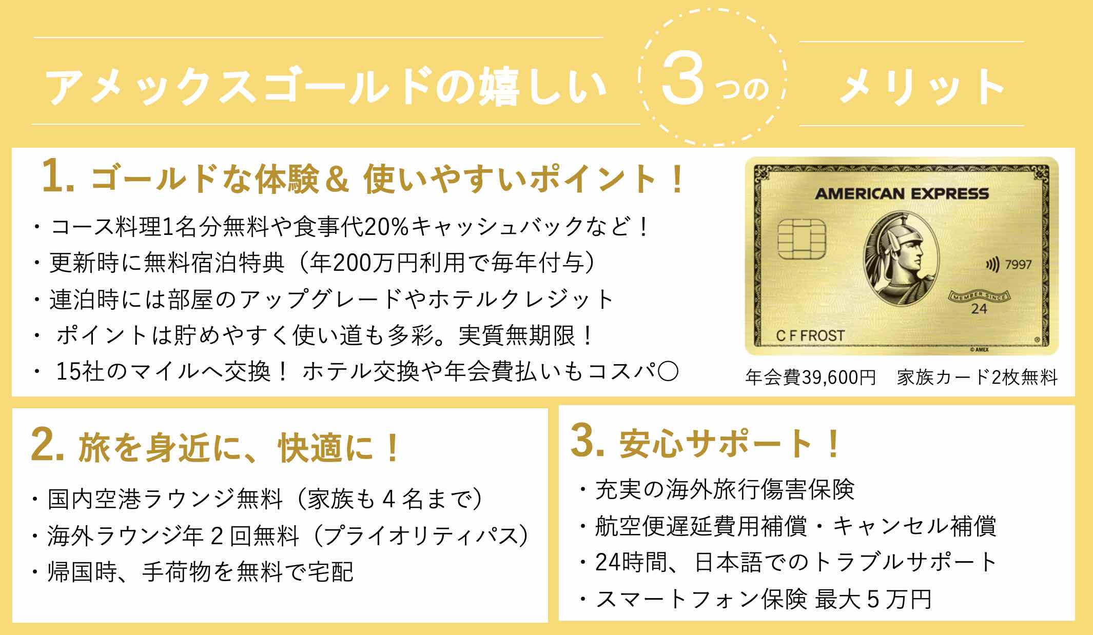 2026/1月アメックスゴールド/ 最大100,000ptの紹介入会キャンペーン &  驚異のマイル還元率3%！プリファード・グリーン特典・審査基準！│マイル職人