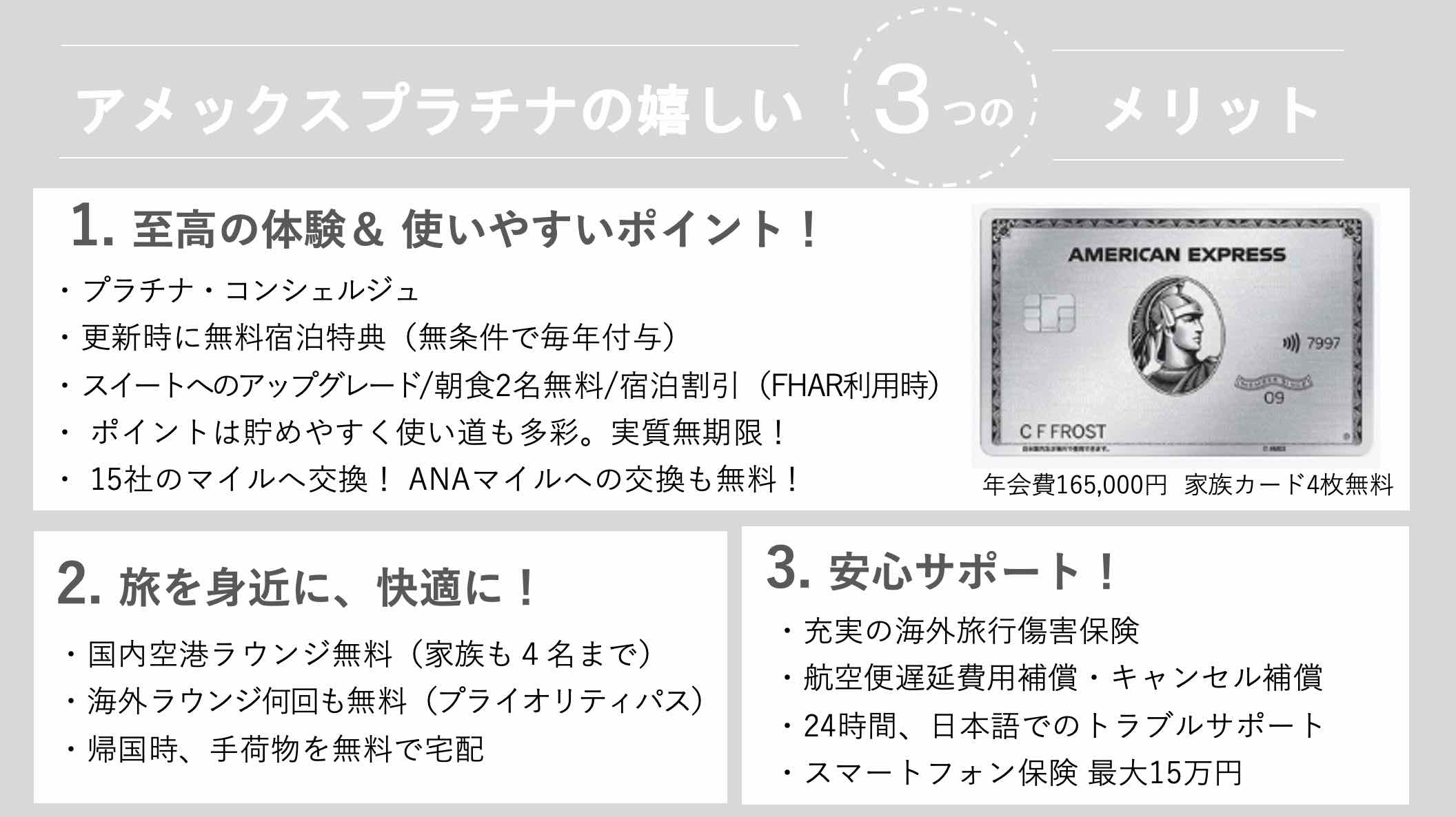 アメックスプラチナ】入会キャンペーン12万pt獲得方法！年会費の元を回収する方法！